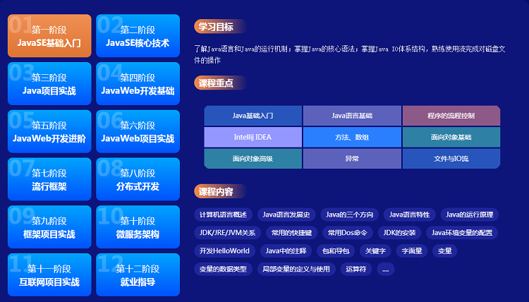 Java夜校班課程大綱