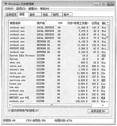 Java線程概念是什么
