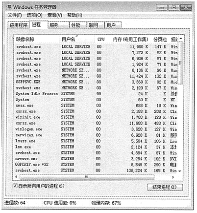 java多線程視頻教程