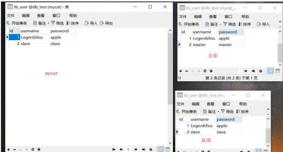 mycat讀寫分離