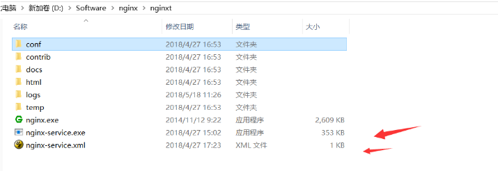 nginx啟動(dòng)