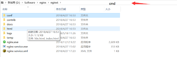 nginx啟動(dòng)