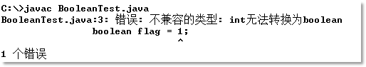 Java應用