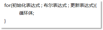 for循環語法結構