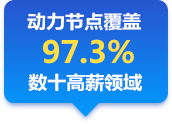 動力節點覆蓋97.3%數十高薪領域