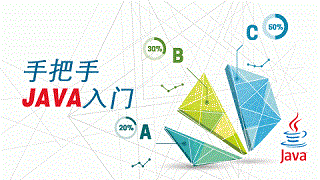 Java培訓(xùn)