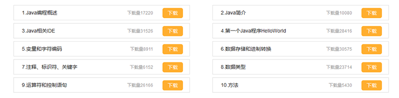 Java的經(jīng)典零基礎(chǔ)教學(xué)視頻