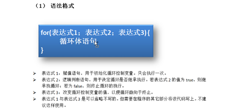 新Java視頻教程