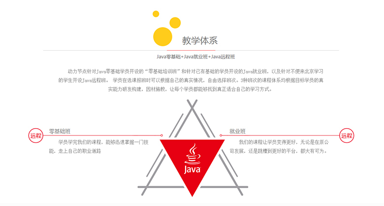開(kāi)設(shè)3種班級(jí) 副本.jpg