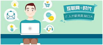 Java培訓機構編程