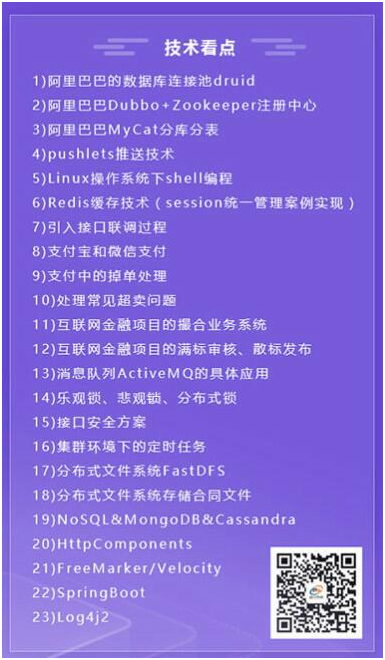 Java在線學習