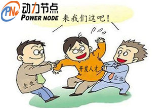 軟件編程技術