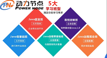 Java就業
