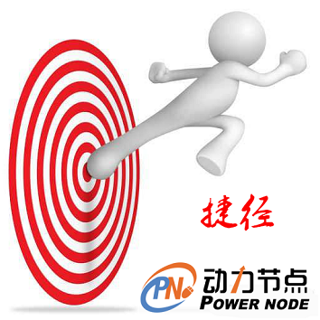 Java培訓(xùn)機(jī)構(gòu)