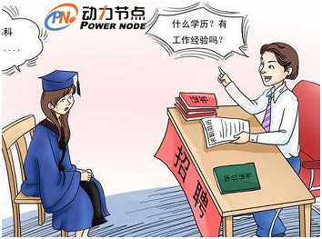 Java程序員