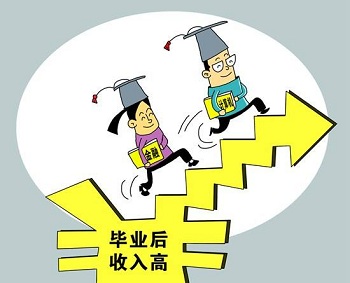 Java軟件開(kāi)發(fā)當(dāng)下熱門(mén)職業(yè)