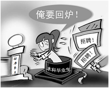 自學Java編程好就業？
