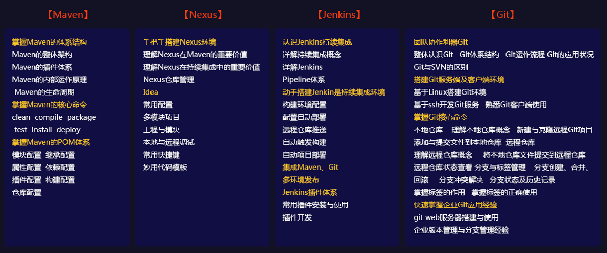 動力節點只專注Java培訓