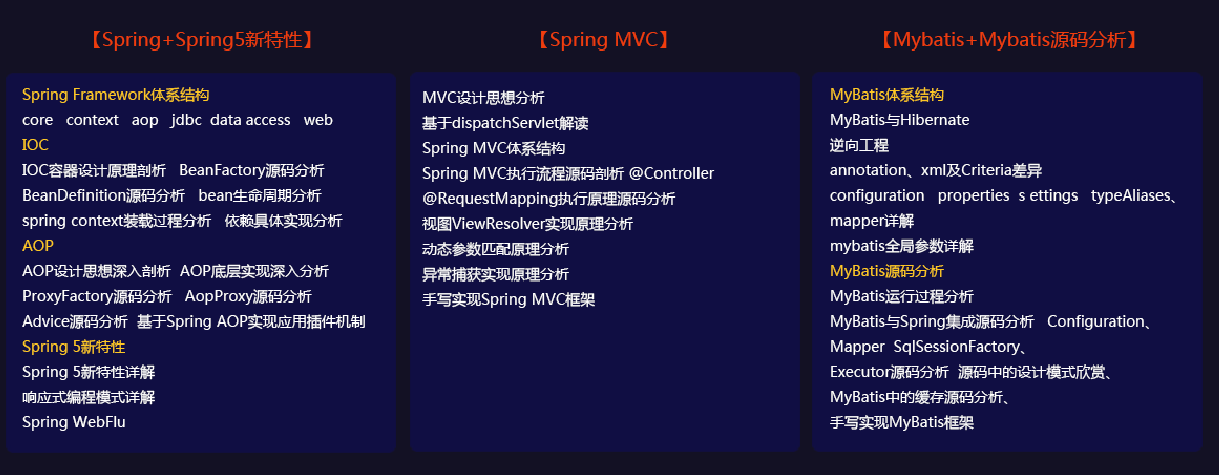 動力節點只專注Java培訓