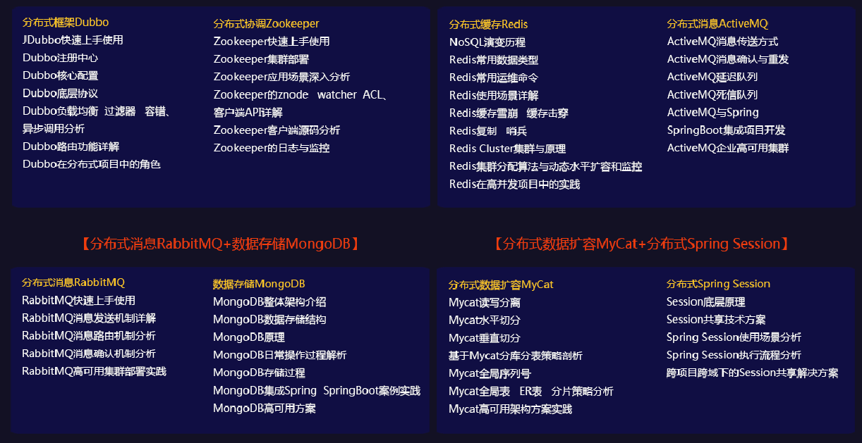 動力節點只專注Java培訓