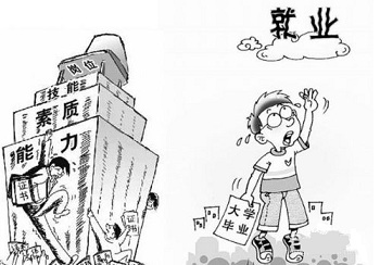 專業Java培訓解決就業難問題