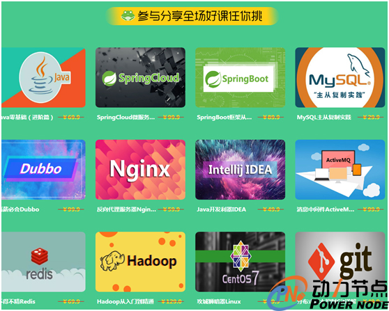 自學Java網站有哪些.jpg