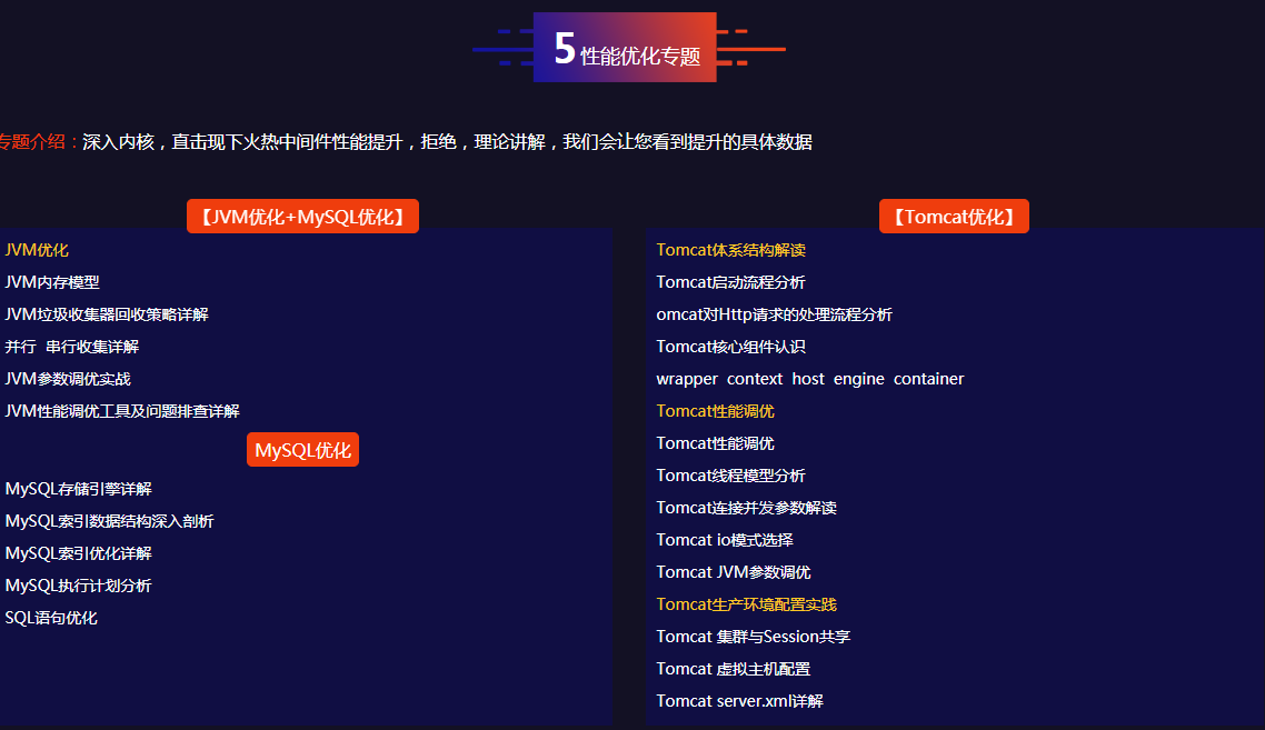 java架構(gòu)師學(xué)習(xí)前景怎樣