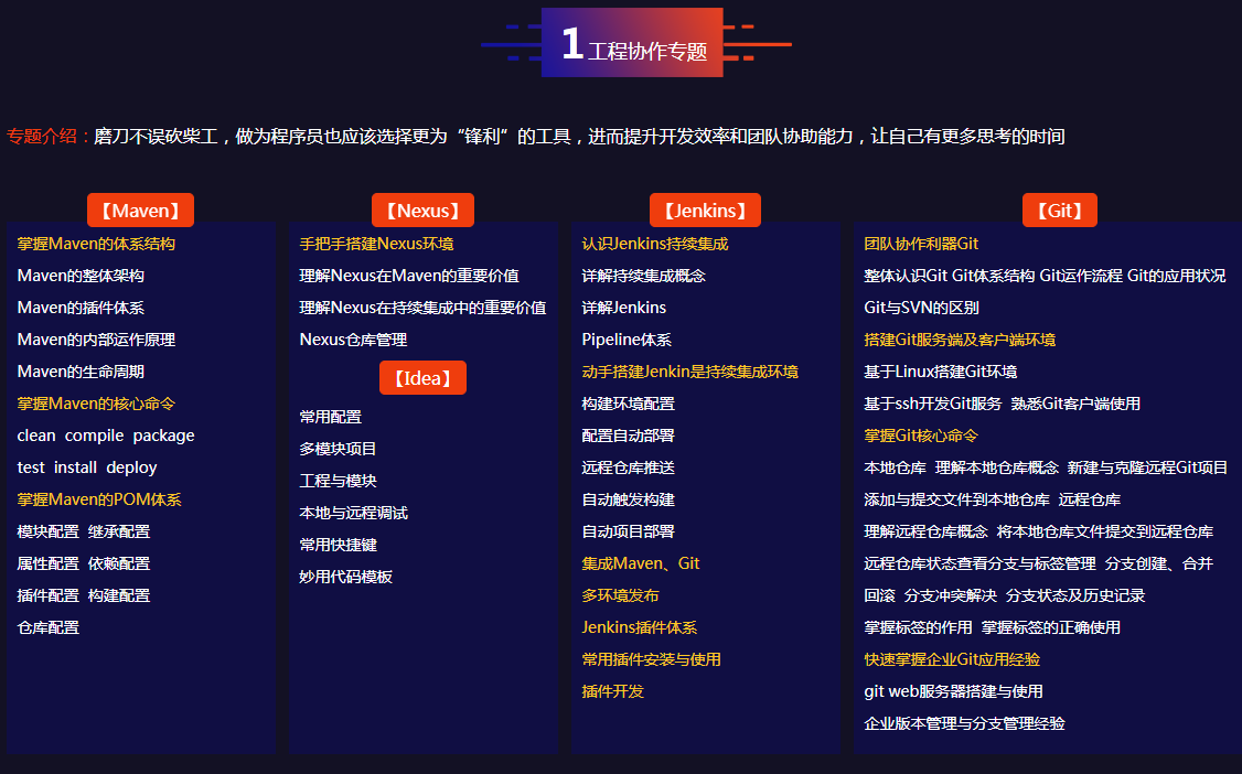 2019java互聯(lián)網(wǎng)架構(gòu)師需要的技術(shù)有哪些