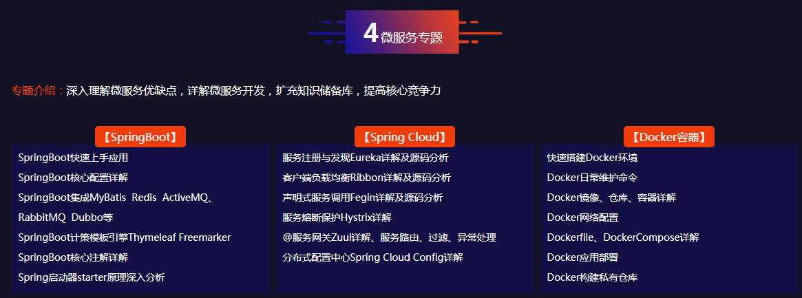 2019java互聯(lián)網(wǎng)架構(gòu)師需要的技術(shù)有哪些
