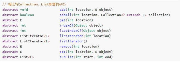Java培訓教程：Java集合框架源碼學習