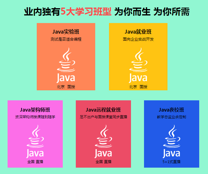 2020年學(xué)Java，Java軟件培訓(xùn)班怎么樣