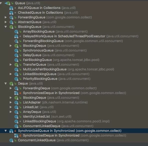 如何徹底搞懂 Java 數據結構？