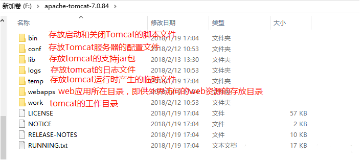 Javaweb筆記總結(jié)，超全的javaweb視頻教程
