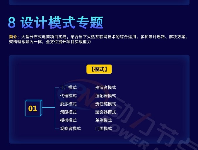 最新Java架構師學習路線圖
