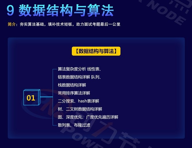 最新Java架構師學習路線圖