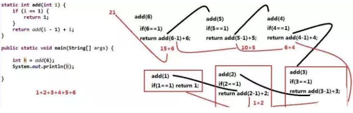 Java新手入門教程，新手必看