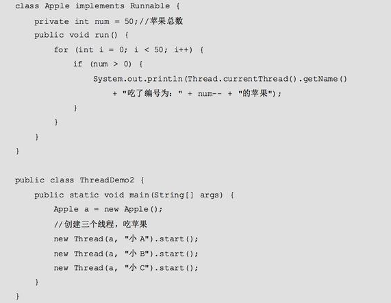 Java基礎學習：java變量生命周期