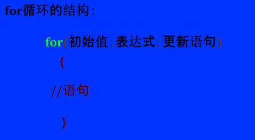 Java基礎學習：Java流程控制語句有多少種
