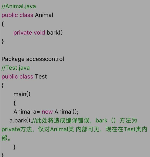 編程入門學(xué)習(xí)，java的默認(rèn)訪問權(quán)限