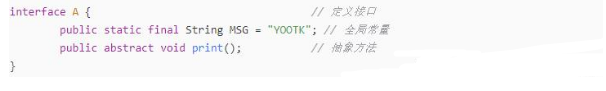 編程技術分享，Java接口定義學習