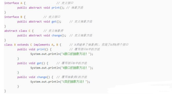 編程技術分享，Java接口定義學習
