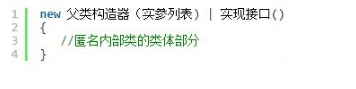 編程技術(shù)語言，Java匿名內(nèi)部類原理與用法詳解