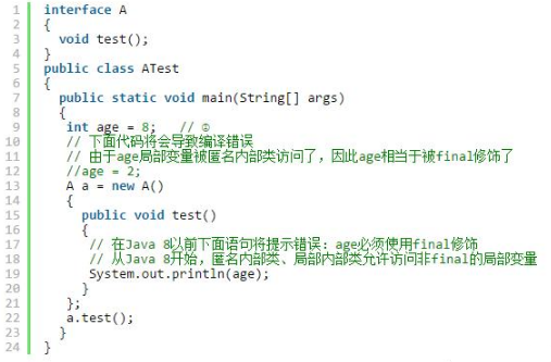 編程技術(shù)語言，Java匿名內(nèi)部類原理與用法詳解
