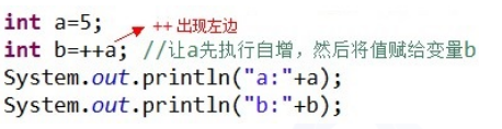 Java基礎(chǔ)教程算術(shù)運算符的使用