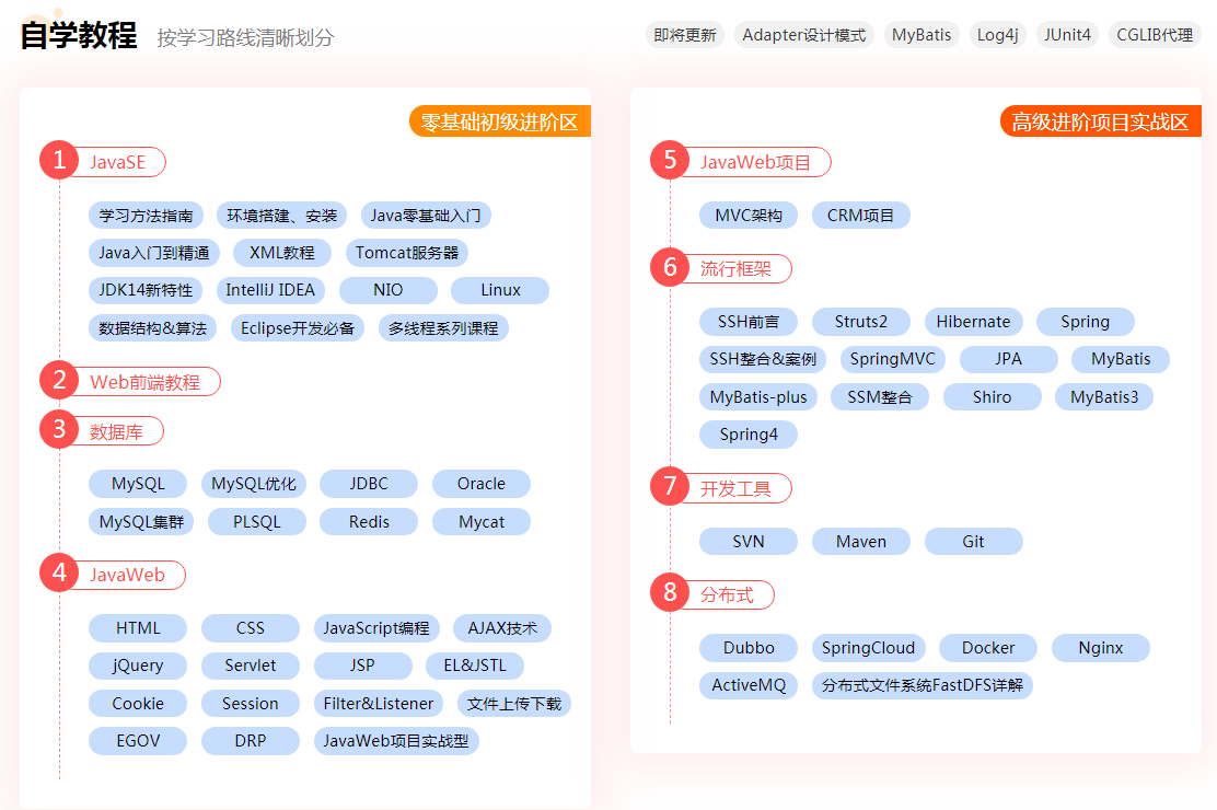 好的Java視頻學習網站有哪些