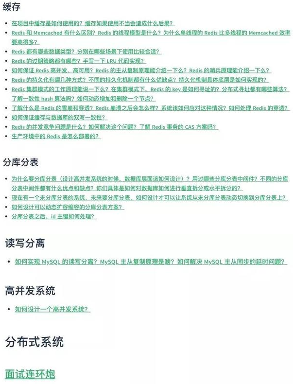 java工程師學習