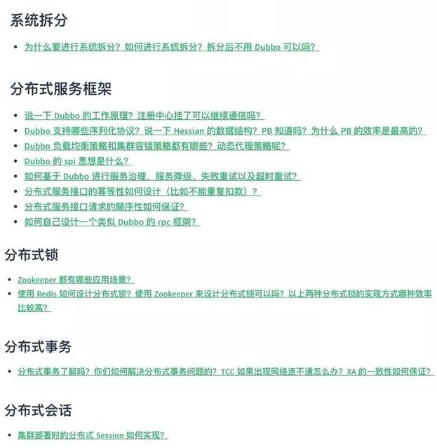 java工程師學習