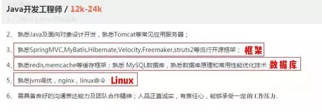 java工程師軟件開發培訓課程