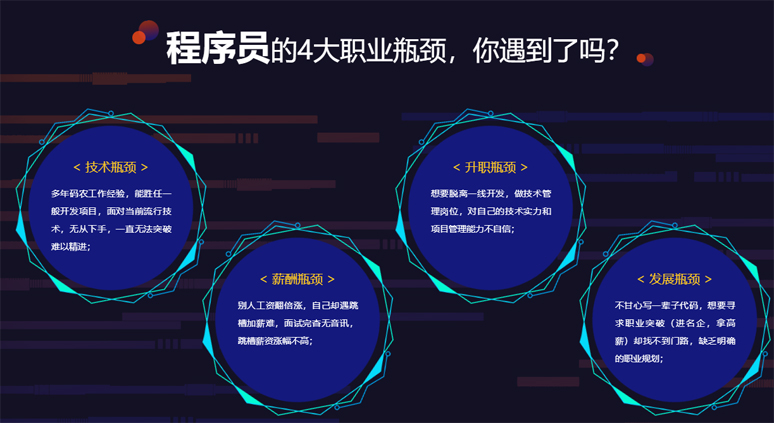 架構師故事