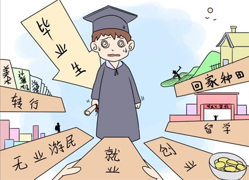 Java培訓機構